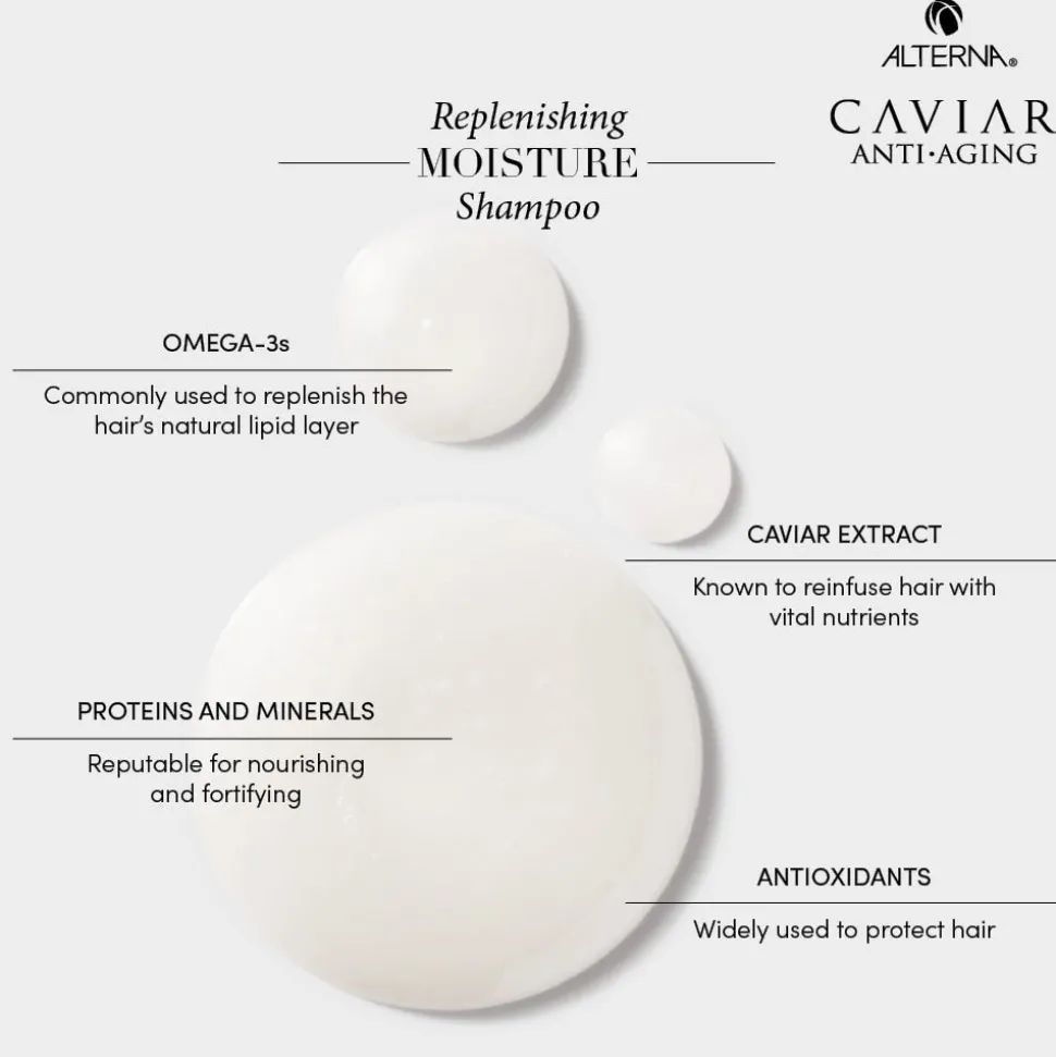 Alterna Caviar Replenishing Moisture Shampoo 250 ml