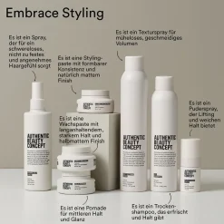 Authentic Beauty Concept Flawless Primer 250 ml