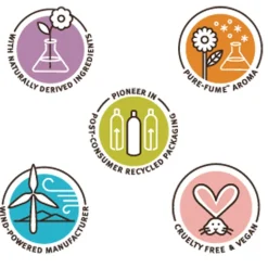 AVEDA Cherry Almond Shampoo 250 ml