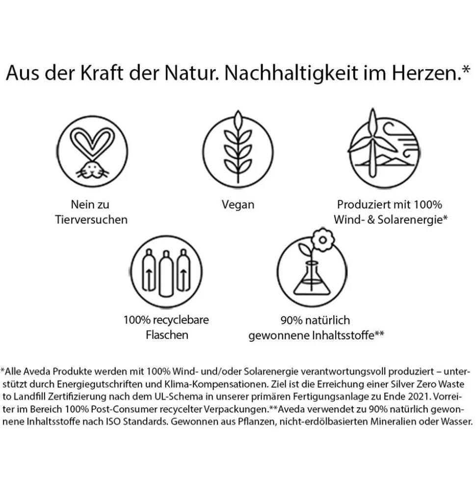 AVEDA Smooth Infusion Perfect Blow Dry 50 ml