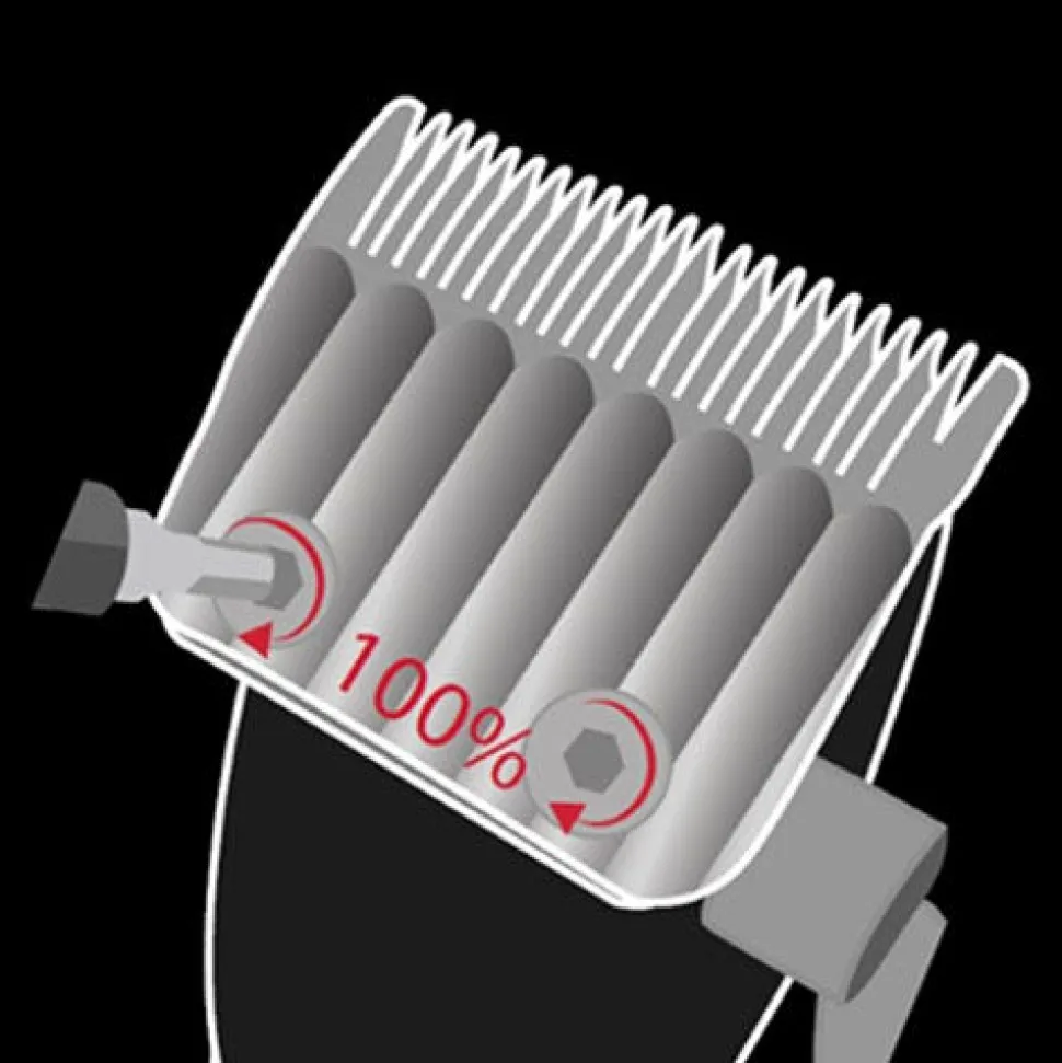 BaBylissPRO 4Artists Ersatzklinge für FX8700GE / FX8700RE / FX8700BKE