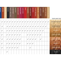 Cultivators Herbal Hair Color Black 100 g