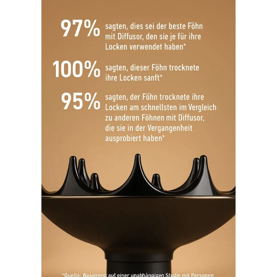 CURLSMITH x Hot Tools Defrizzion Haartrockner 2000 W