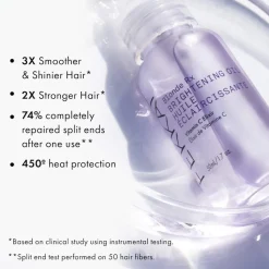 Fekkai Blonde Rx Brightening Oil 50 ml