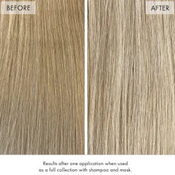 Fekkai Blonde Rx Purple Shampoo 250 ml