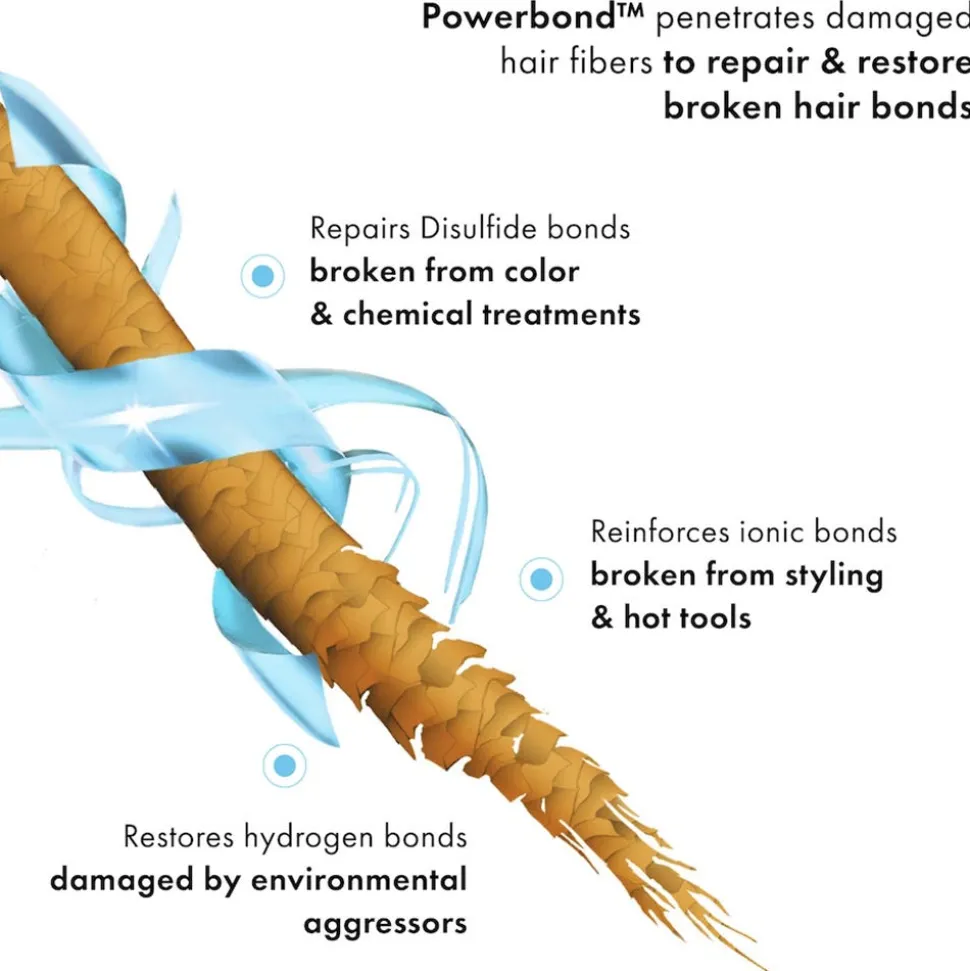 Fekkai Super Strength Protein Power Bond Conditioner 250 ml