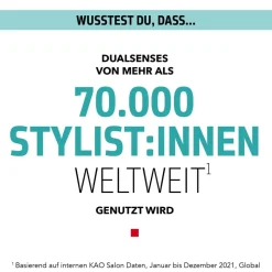 Goldwell Dualsenses Scalp Specialist Anti-Dandruff Shampoo 250 ml