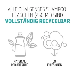 Goldwell Dualsenses Scalp Specialist Anti-Dandruff Shampoo 250 ml