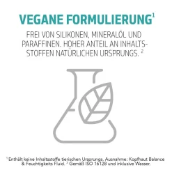 Goldwell Dualsenses Scalp Specialist Sensitiv Foam Shampoo 250 ml