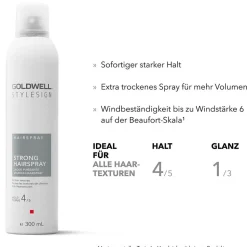Goldwell Stylesign Hairspray Starkes Haarspray 300 ml