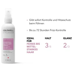 Goldwell Stylesign Heat Styling Tägliches Föhnspray 200 ml
