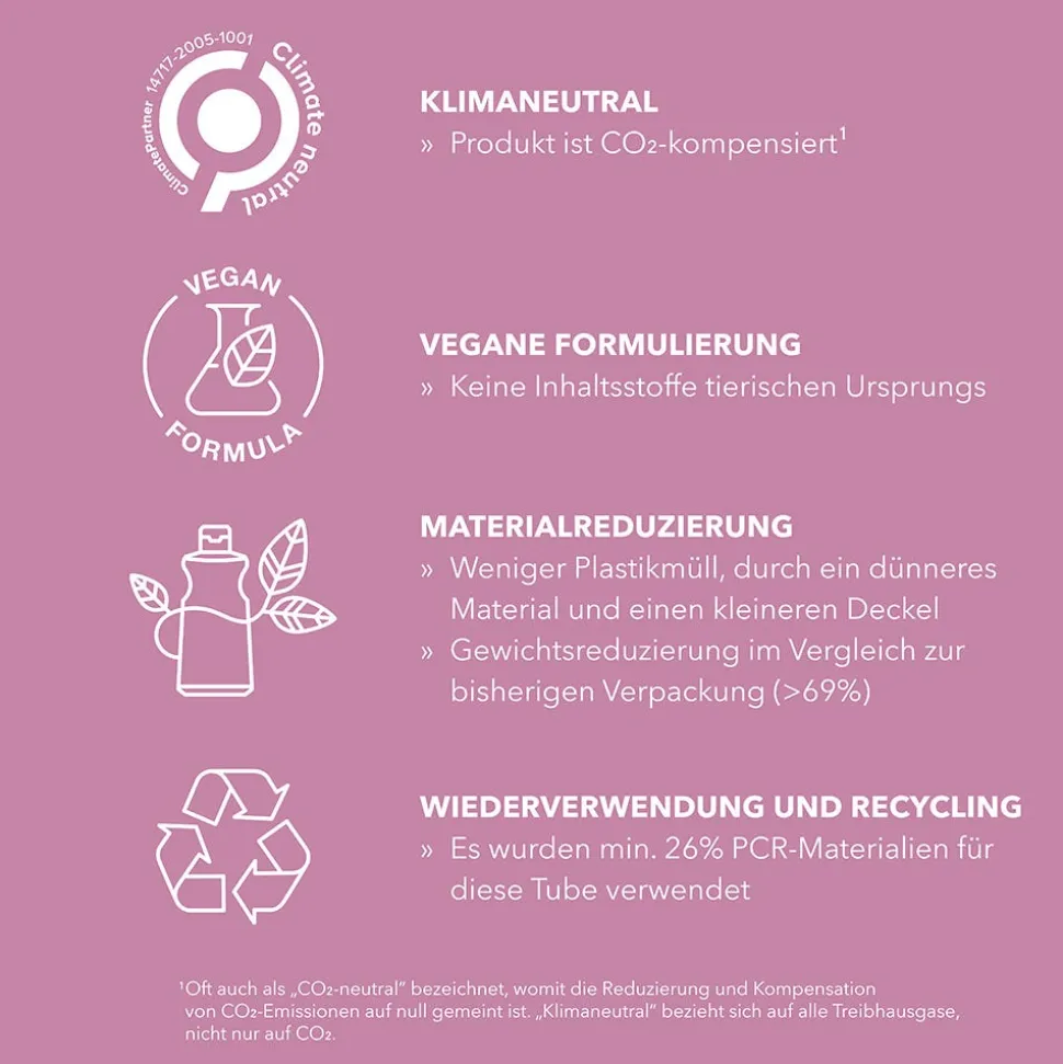 Goldwell Stylesign Heat Styling Glättungs-Balsam 100 ml