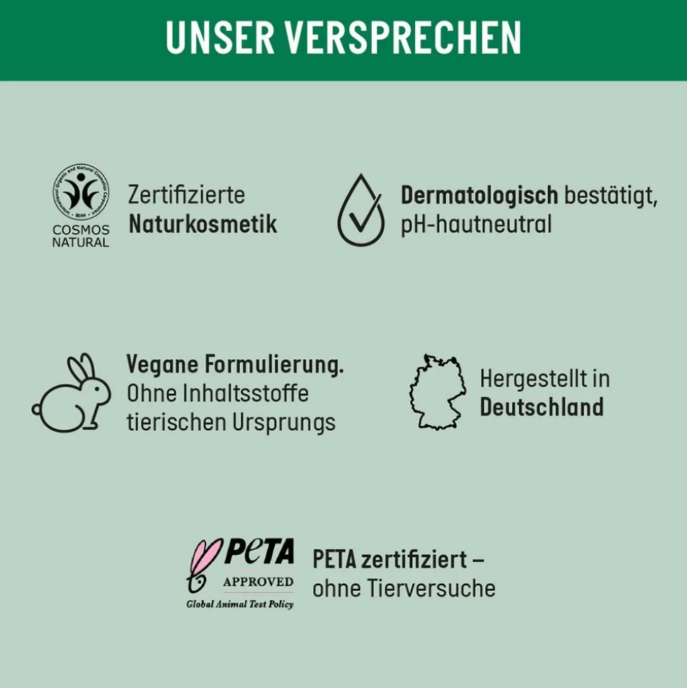 Guhl Kids 2 in 1 Shampoo & Duschgel Brombeerextrakt 250 ml