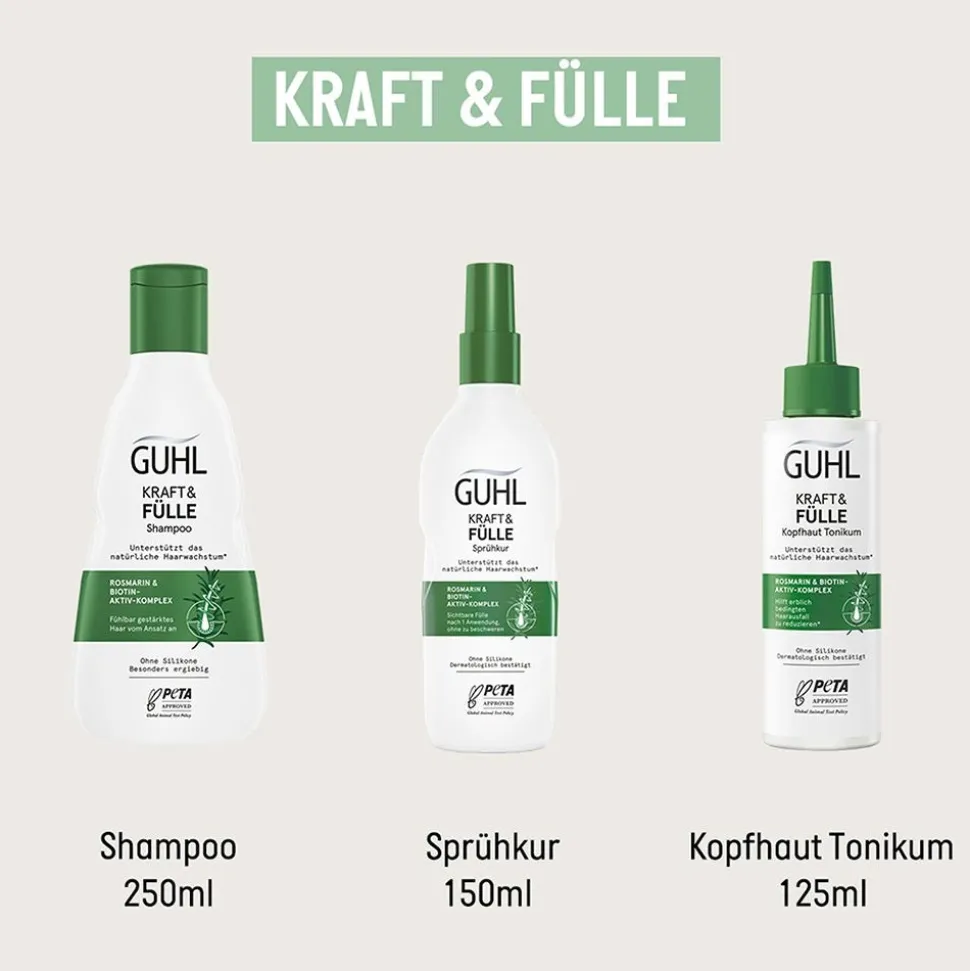 Guhl Kraft & Fülle Sprühkur 150 ml