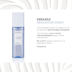 Kerasilk Reparatur Haarpflege-Set für geschädigtes Haar