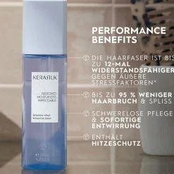 Kerasilk Reparatur Spray 125 ml