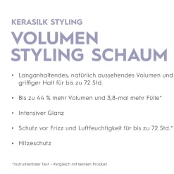 Kerasilk Volumen Styling Schaum 150 ml