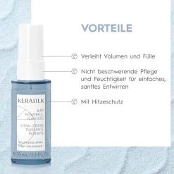 Kerasilk Volumizing Discovery Travel Set