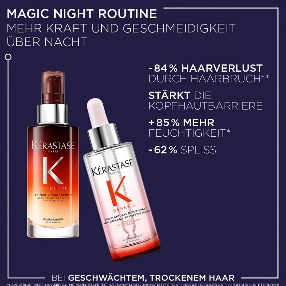 Kerastase Magic Night Bundle