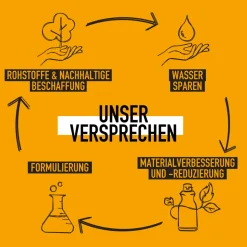 KMS Addpower Thickening Spray 200 ml