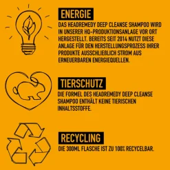 KMS Headremedy Deep Cleanse Shampoo 300 ml