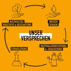 KMS Moistrepair Solid Shampoo Bar 75 g