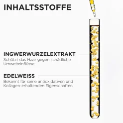 Kérastase Genesis Bain Hydra-Fortifiant 250 ml