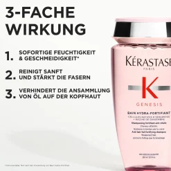 Kérastase Genesis Bain Hydra-Fortifiant 250 ml
