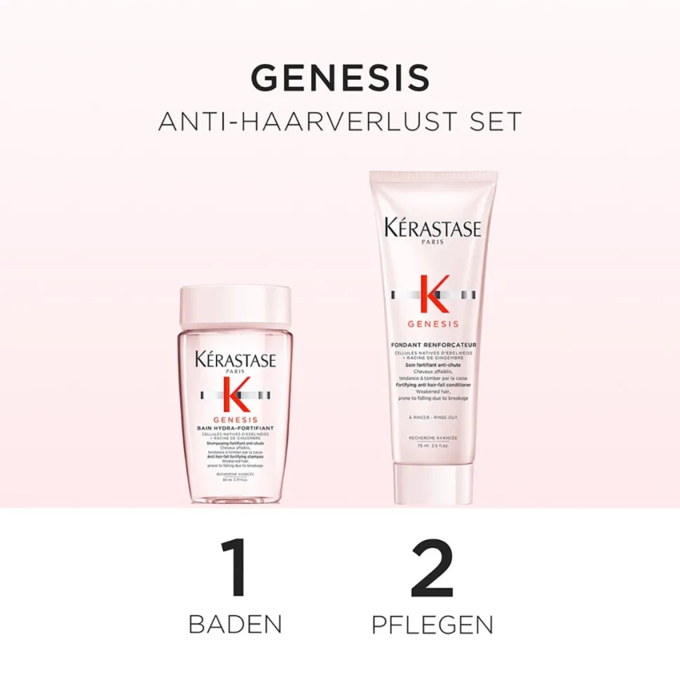 Kérastase Genesis Duo Discovery Set