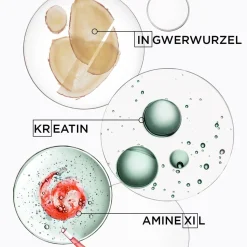 Kérastase Genesis Homme Spray de Force Épaississant 150 ml