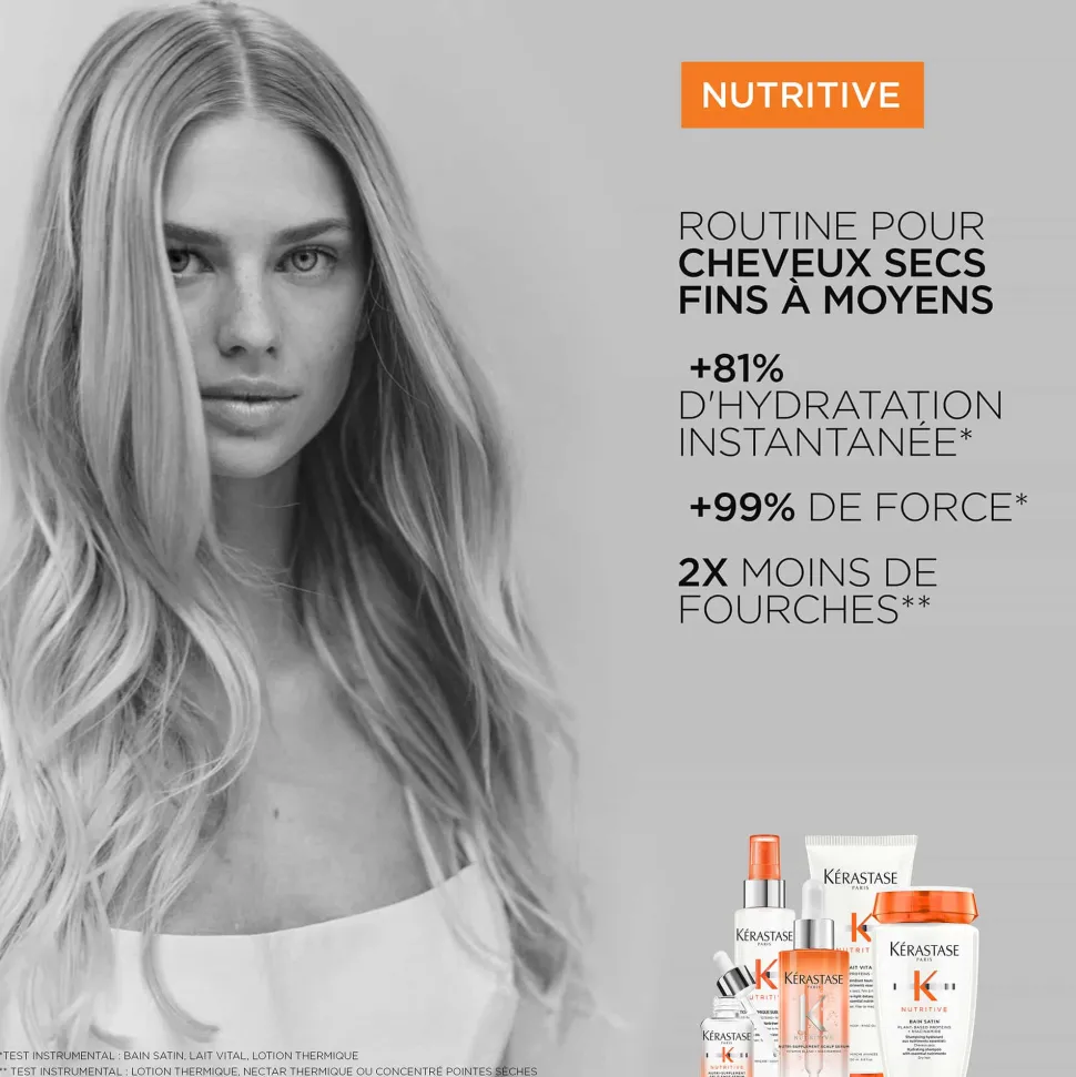 Kérastase Nutritive Bain Satin 250 ml