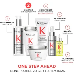 Kérastase Première Bain Décalcifiant Réparateur Refill Set