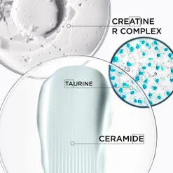 Kérastase Resistance Bain Extensioniste 500 ml