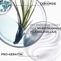 Kérastase Resistance Ciment Thermique 150 ml