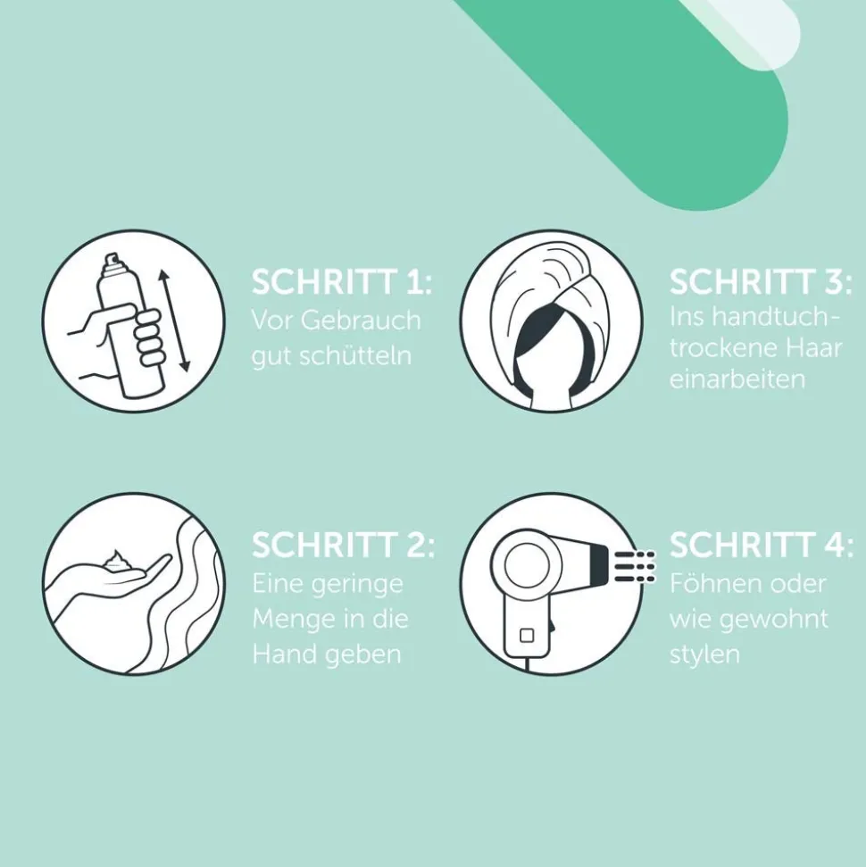 Londa Enhance It 200ml