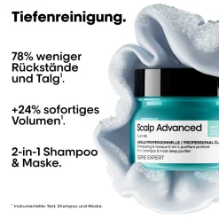 L'Oréal Professionnel Paris Série Expert Scalp Advanced Anti-Oiliness 2in1 Deep Purifier Clay 250 ml