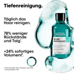 L'Oréal Professionnel Paris Série Expert Scalp Advanced Anti-Oiliness Dermo-Purifier Shampoo 300 ml