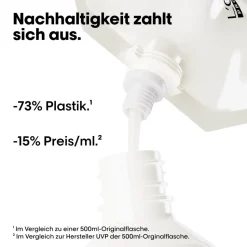 L'Oréal Professionnel Paris Serie Expert Metal DX Shampoo Refill 500 ml