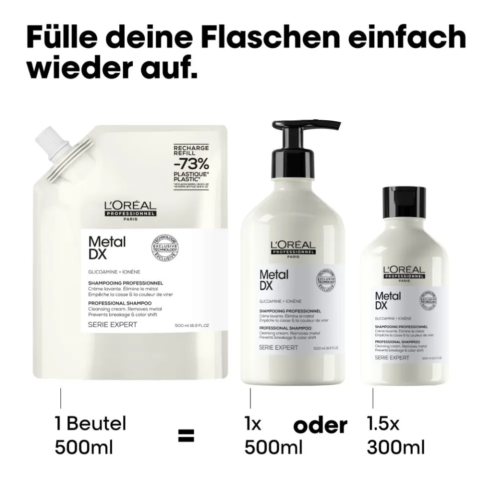 L'Oréal Professionnel Paris Serie Expert Metal DX Shampoo Refill 500 ml