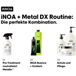 L'Oréal Professionnel Paris INOA Oxydant Riche 6%