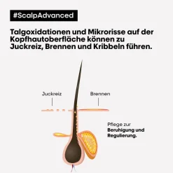 L'Oréal Professionnel Paris Série Expert Scalp Advanced Anti-Discomfort Dermo-Regulator Shampoo 500 ml