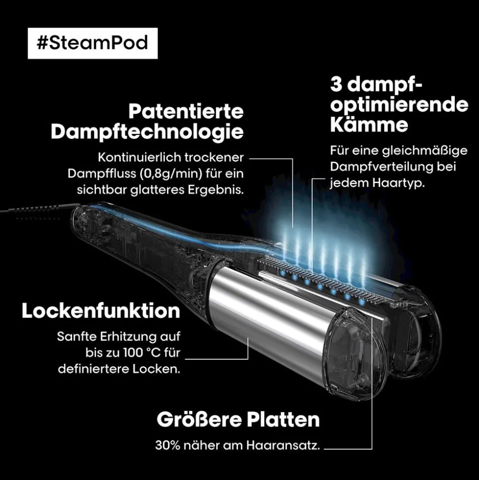 L'Oréal Professionnel Paris SteamPod 4.0