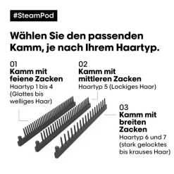 L'Oréal Professionnel Paris SteamPod 4.0