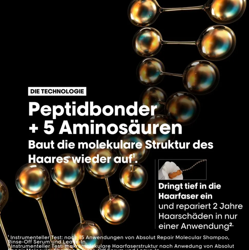 L'Oréal Professionnel Paris Absolut Repair Molecular Holiday Set