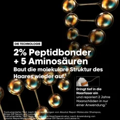 L'Oréal Professionnel Paris Serie Expert Absolut Repair Molecular Shampoo 300 ml