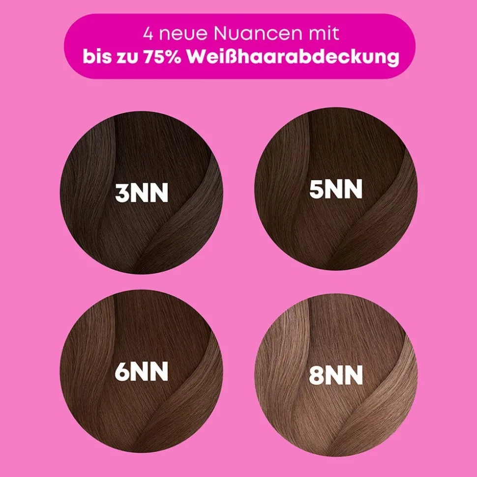 Matrix Super Sync Pre-Bonded Tönung 9MM Mocha Mocha 90 ml