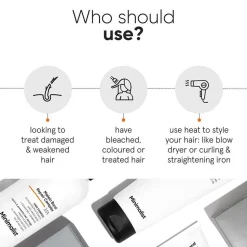 Minimalist Maleic Bond Repair Complex SH 250 ml