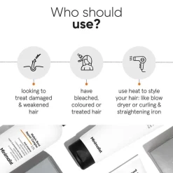 Minimalist Maleic Bond Repair Complex 5% Mask 200 g