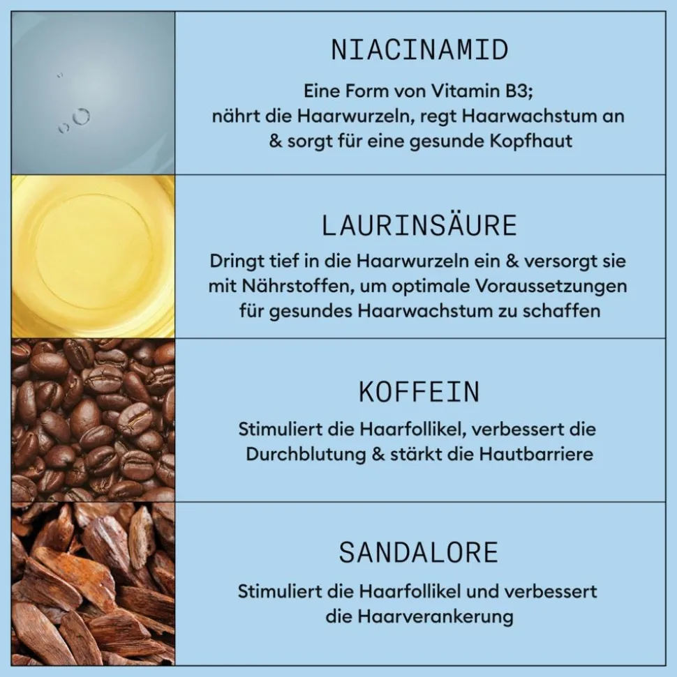 Nioxin Anti-Hair Loss Serum 70 ml