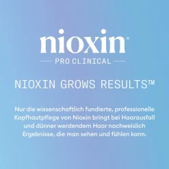 Nioxin Anti-Hair Loss Serum 70 ml